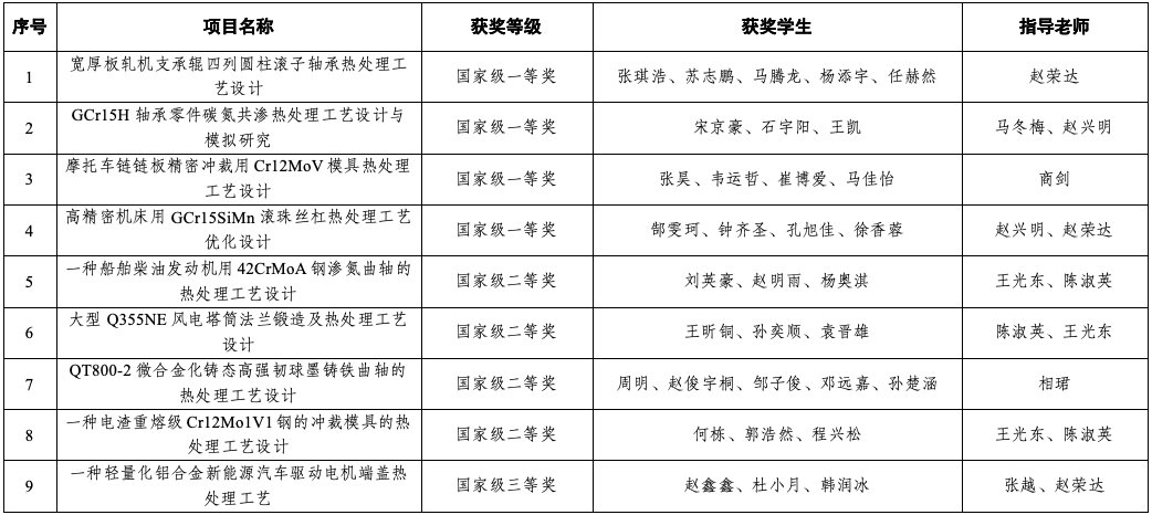 2026年中国大ds体育手机版官网首